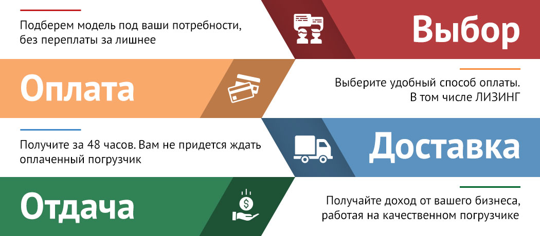 Вилочные погрузчики семь тонн от дилеров в москве